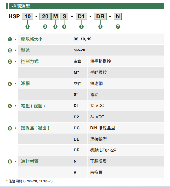 通用2.png
