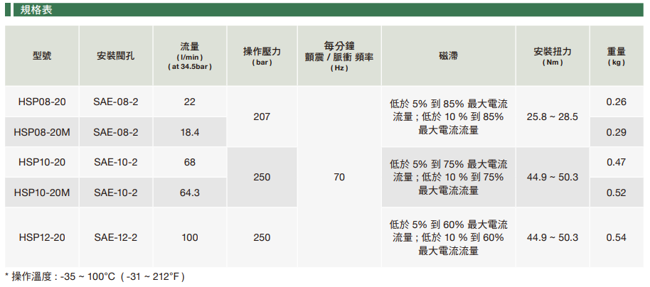 通用3.png